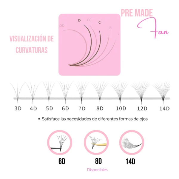 ABANICOS PREARMADOS 320 MIX | Extensiones de pestañas en abanico |320 Mixto | 8mm - 15mm| Curvaturas C,D | Grosores 0.07,0.05 - Image 4